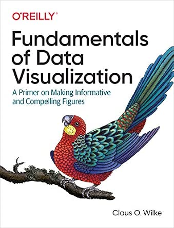 Fundamentals of Data Visualization: A Primer on Making Informative and Compelling Figures cover